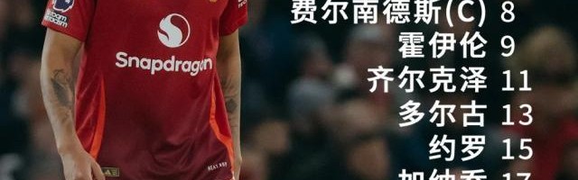 五大联赛-【英超】德利赫特+马圭尔破门，10人曼联3-2逆转伊镇