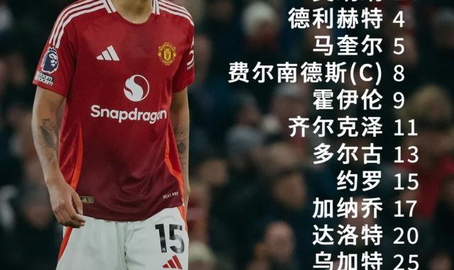 五大联赛-【英超】德利赫特+马圭尔破门，10人曼联3-2逆转伊镇