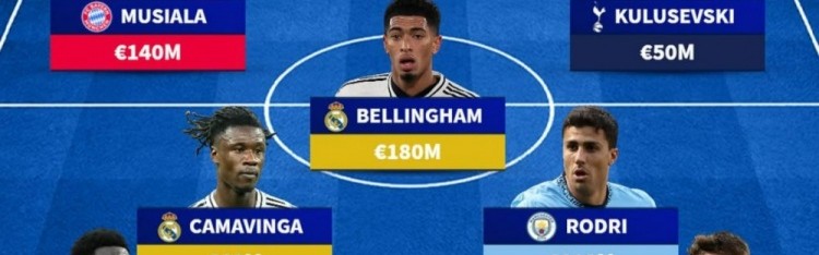 直播入口-德转盘点赛季初因伤缺阵球员：贝林厄姆领衔穆西亚拉罗德里入选